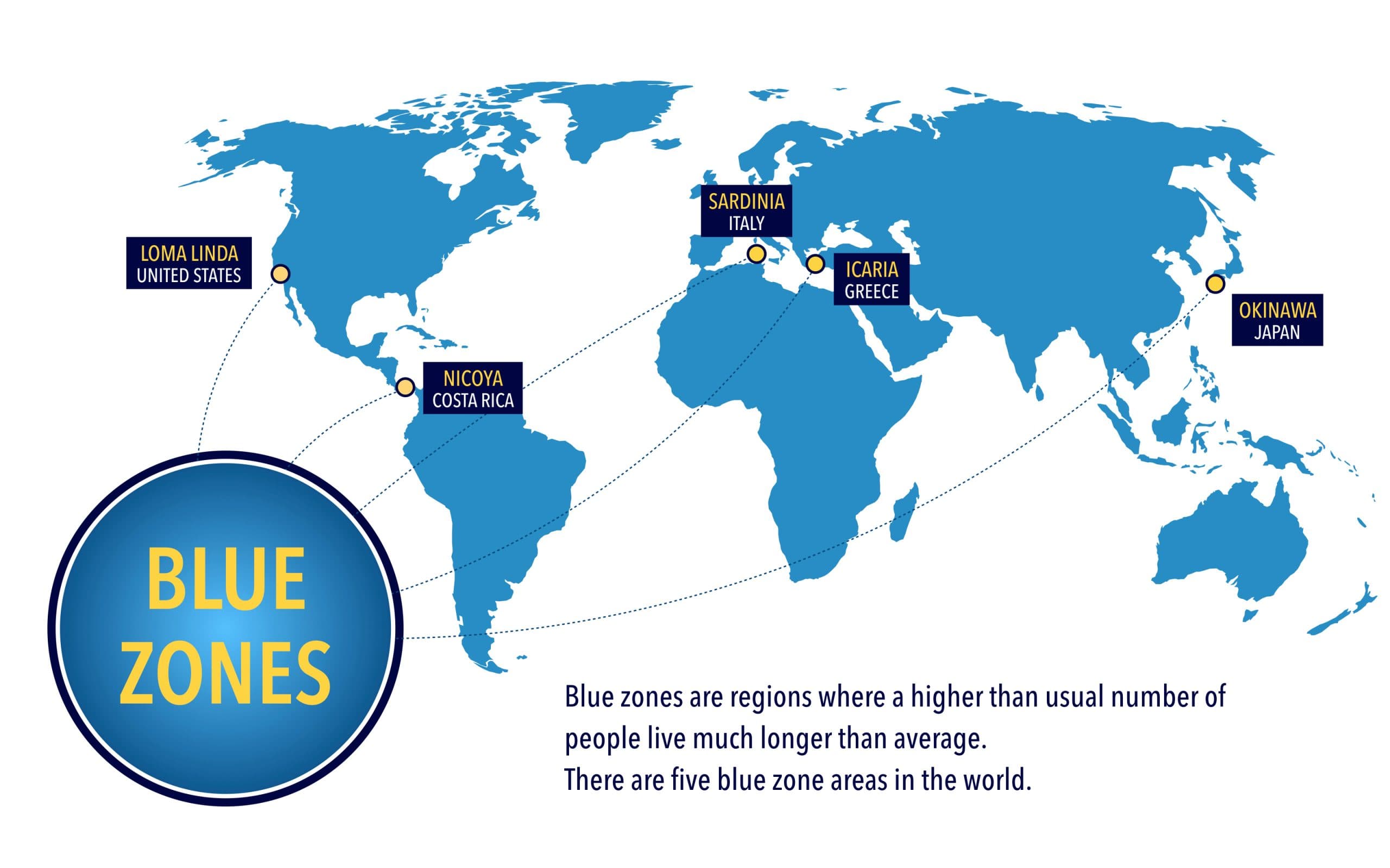 Map illustrating the five Blue Zones around the world where people live significantly longer lives.