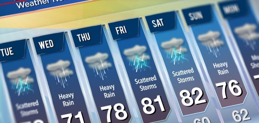 seven-day weather forecast graphic showing rainstorms and temperatures across the week